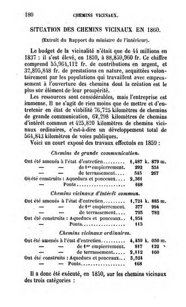 Annuaire de l'economie politique et de la statistique