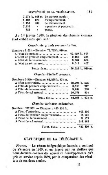 Annuaire de l'economie politique et de la statistique