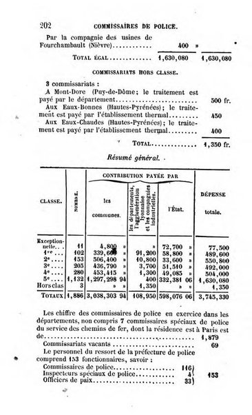 Annuaire de l'economie politique et de la statistique