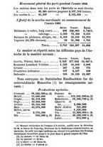 giornale/TO00175866/1862/unico/00000282