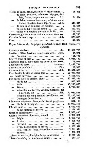 Annuaire de l'economie politique et de la statistique