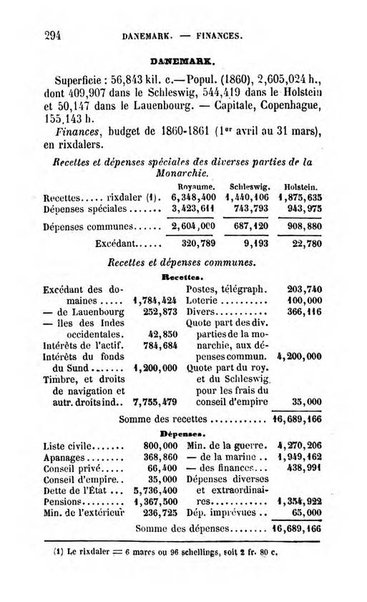 Annuaire de l'economie politique et de la statistique