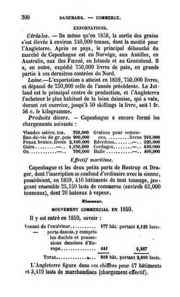 Annuaire de l'economie politique et de la statistique