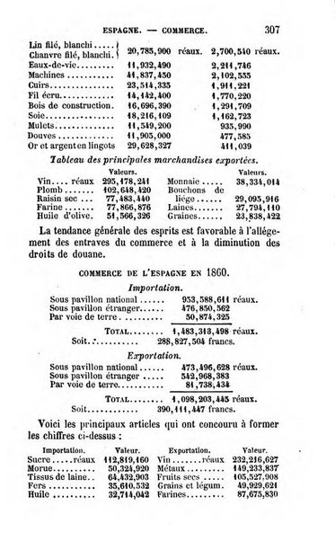 Annuaire de l'economie politique et de la statistique