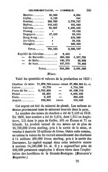 Annuaire de l'economie politique et de la statistique