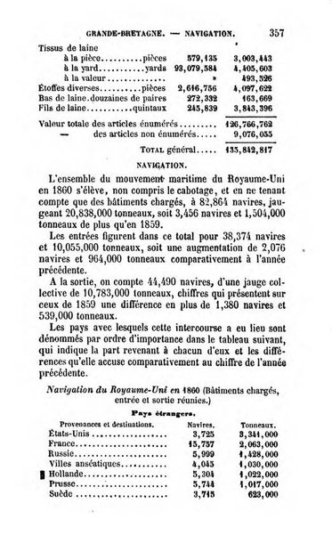 Annuaire de l'economie politique et de la statistique