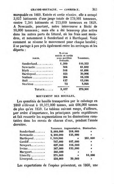 Annuaire de l'economie politique et de la statistique