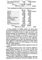 giornale/TO00175866/1862/unico/00000390