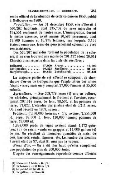 Annuaire de l'economie politique et de la statistique