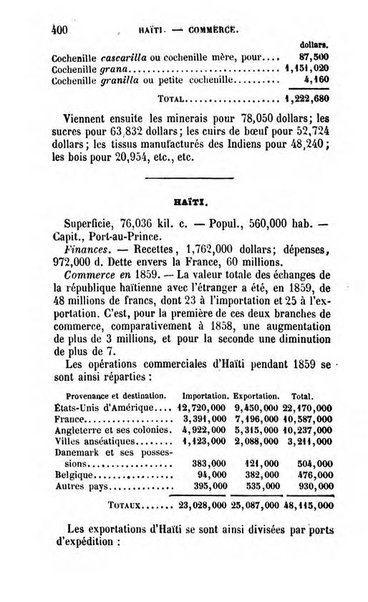 Annuaire de l'economie politique et de la statistique