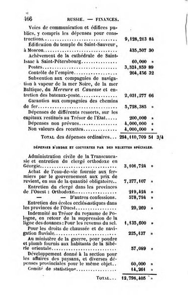 Annuaire de l'economie politique et de la statistique