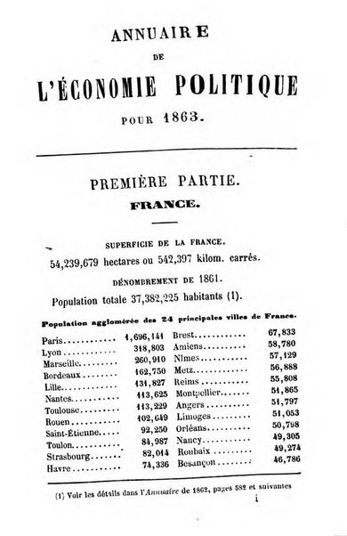 Annuaire de l'economie politique et de la statistique