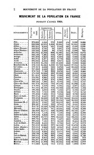 Annuaire de l'economie politique et de la statistique