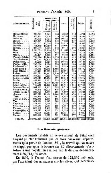 Annuaire de l'economie politique et de la statistique