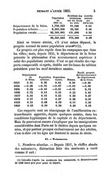 Annuaire de l'economie politique et de la statistique