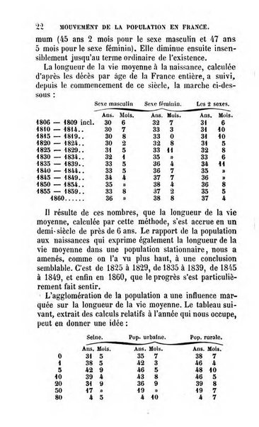 Annuaire de l'economie politique et de la statistique