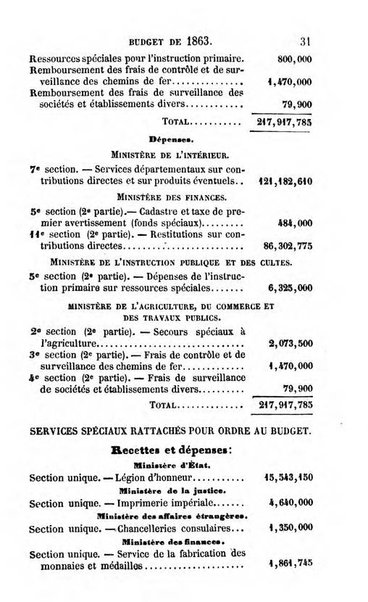 Annuaire de l'economie politique et de la statistique