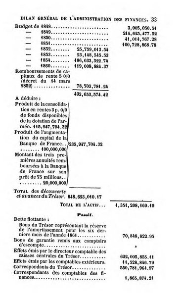 Annuaire de l'economie politique et de la statistique