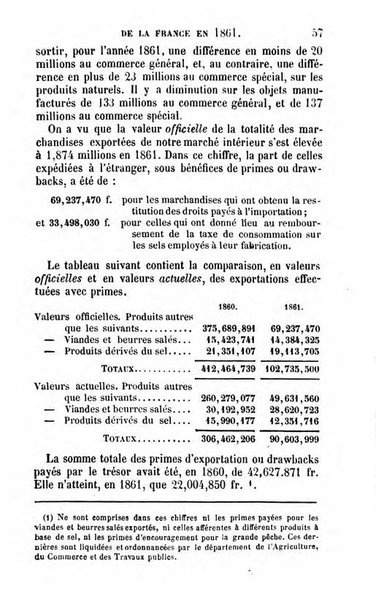 Annuaire de l'economie politique et de la statistique