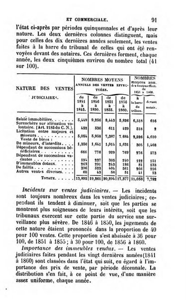 Annuaire de l'economie politique et de la statistique