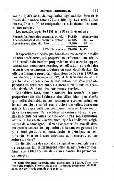 Annuaire de l'economie politique et de la statistique