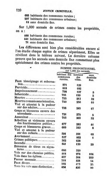 Annuaire de l'economie politique et de la statistique