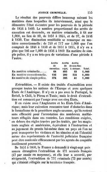 Annuaire de l'economie politique et de la statistique