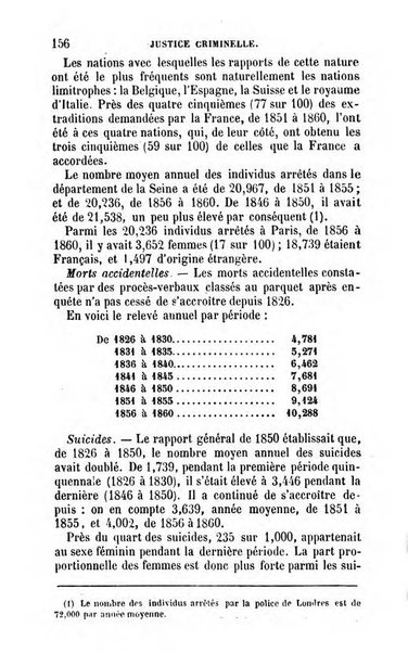 Annuaire de l'economie politique et de la statistique