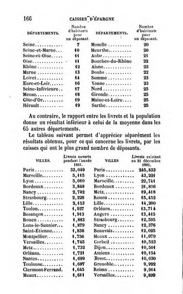 Annuaire de l'economie politique et de la statistique