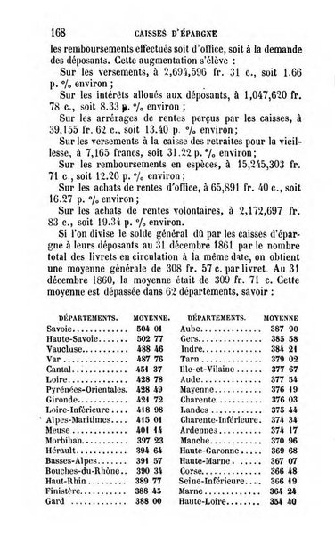 Annuaire de l'economie politique et de la statistique