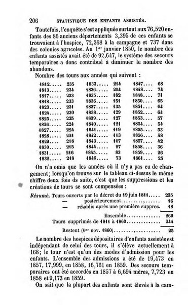 Annuaire de l'economie politique et de la statistique