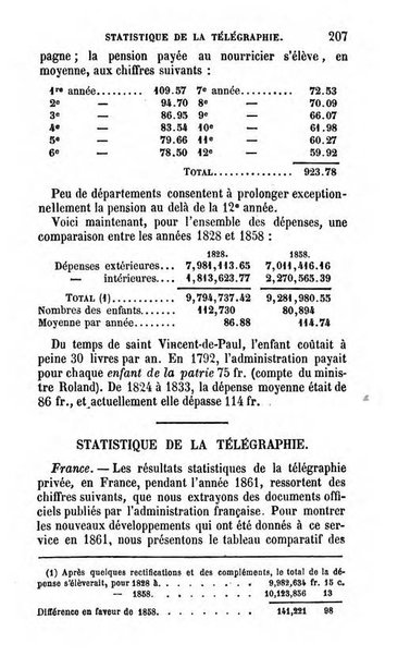 Annuaire de l'economie politique et de la statistique