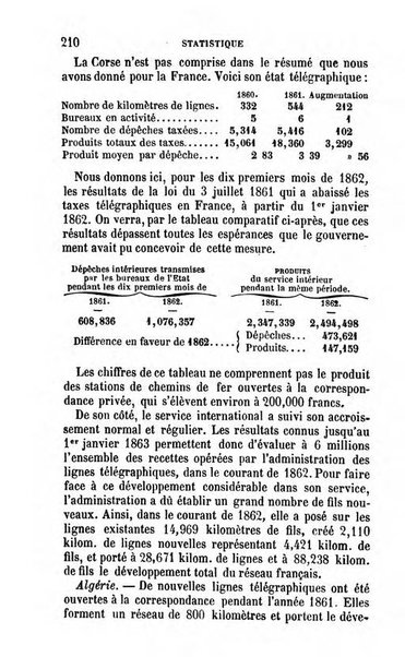 Annuaire de l'economie politique et de la statistique