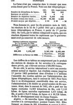 giornale/TO00175866/1863/unico/00000222