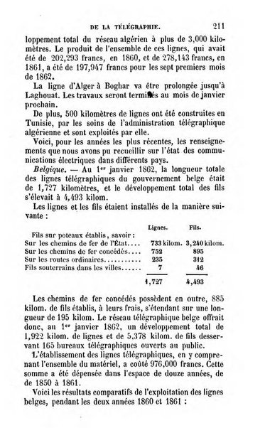 Annuaire de l'economie politique et de la statistique