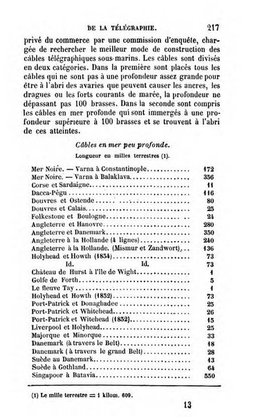 Annuaire de l'economie politique et de la statistique