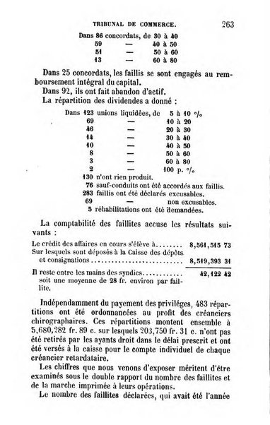 Annuaire de l'economie politique et de la statistique