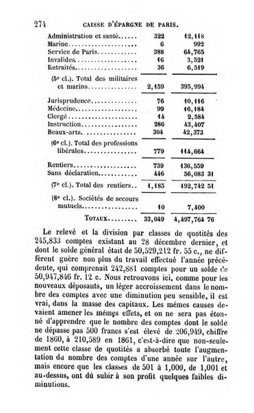 Annuaire de l'economie politique et de la statistique