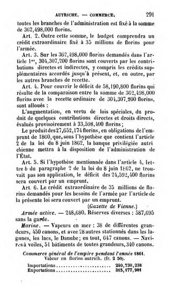 Annuaire de l'economie politique et de la statistique