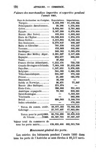 Annuaire de l'economie politique et de la statistique