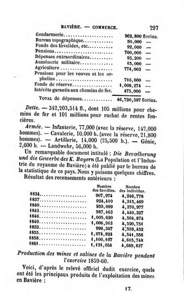 Annuaire de l'economie politique et de la statistique