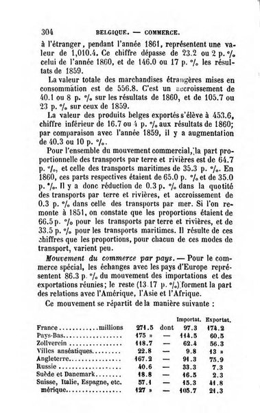 Annuaire de l'economie politique et de la statistique