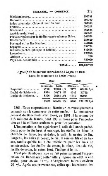 Annuaire de l'economie politique et de la statistique