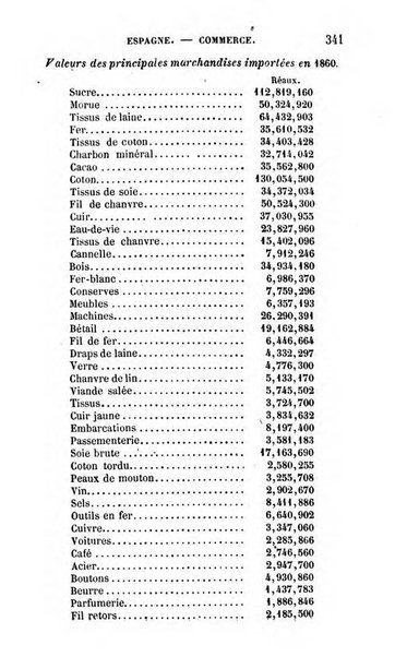 Annuaire de l'economie politique et de la statistique