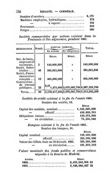 Annuaire de l'economie politique et de la statistique