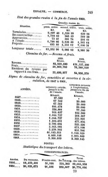 Annuaire de l'economie politique et de la statistique