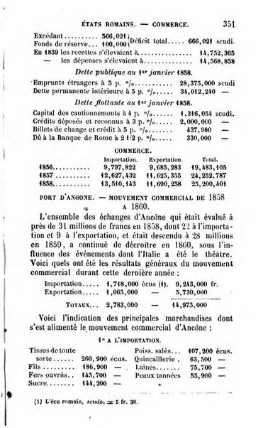 Annuaire de l'economie politique et de la statistique