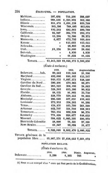 Annuaire de l'economie politique et de la statistique