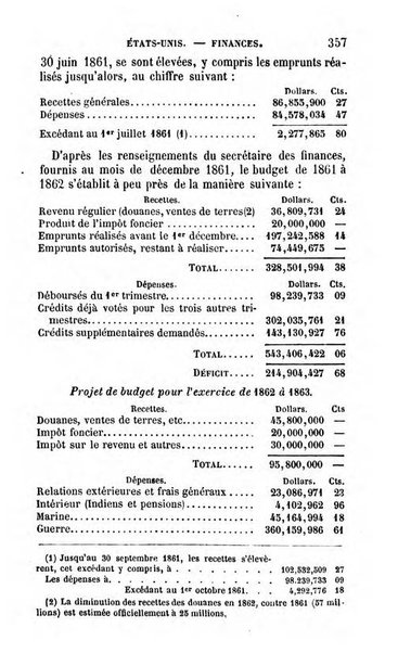 Annuaire de l'economie politique et de la statistique