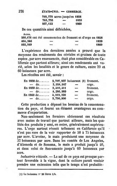 Annuaire de l'economie politique et de la statistique